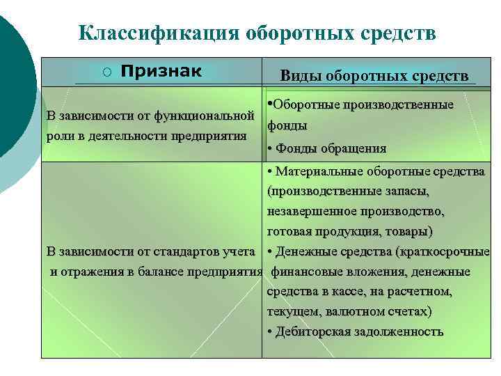 Совокупность технических средств в которую входят компьютеры оборудование