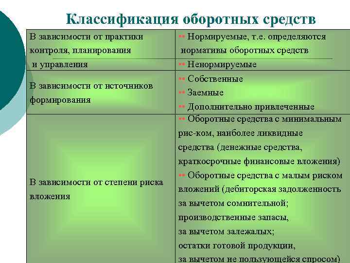 Совокупность технических средств в которую входят компьютеры оборудование