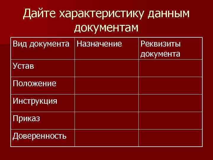 Дайте характеристику данным документам Вид документа Назначение Устав Положение Инструкция Приказ Доверенность Реквизиты документа