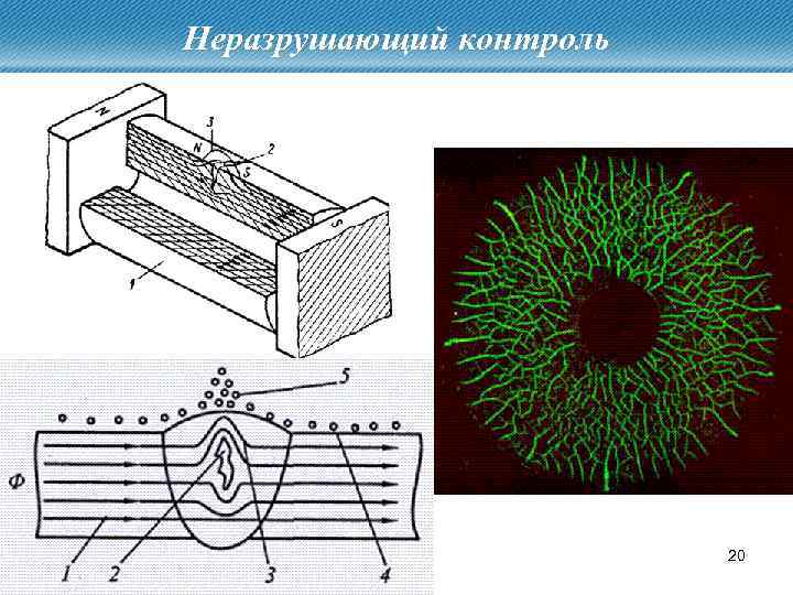 Неразрушающий контроль 20 