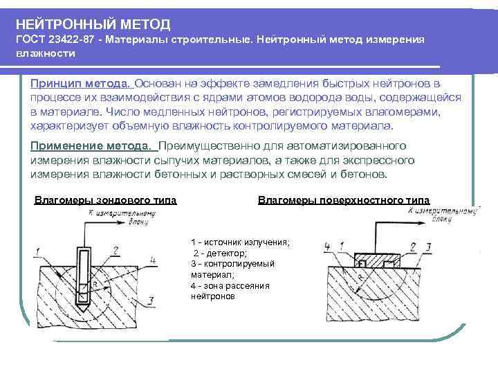 Гост 28570 19 бетоны методы определения прочности по образцам отобранным из конструкций