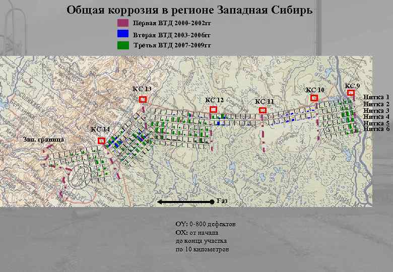 Общая коррозия в регионе Западная Сибирь Первая ВТД 2000 -2002 гг Вторая ВТД 2003