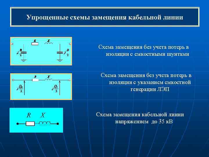 Упрощенные схемы замещения кабельной линии Схема замещения без учета потерь в изоляции с емкостными