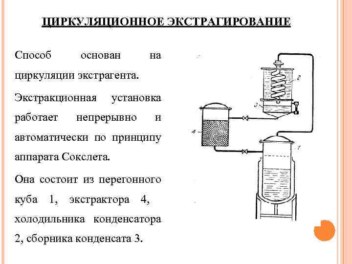 Что такое экстрагирование волос