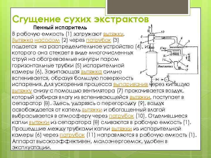 Сгущение сухих экстрактов Пенный испаритель В рабочую емкость (1) загружают вытяжку. Вытяжка насосом (2)