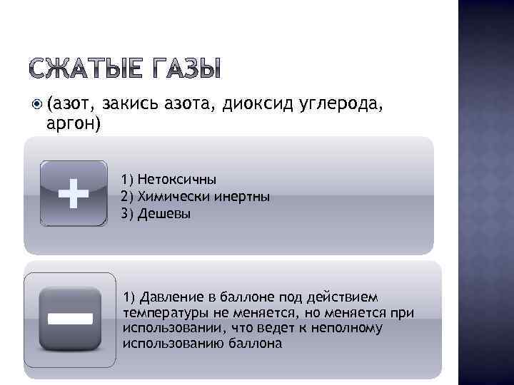  (азот, аргон) закись азота, диоксид углерода, 1) Нетоксичны 2) Химически инертны 3) Дешевы