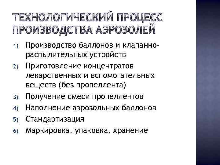 1) 2) 3) 4) 5) 6) Производство баллонов и клапаннораспылительных устройств Приготовление концентратов лекарственных