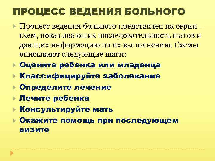 ПРОЦЕСС ВЕДЕНИЯ БОЛЬНОГО Процесс ведения больного представлен на серии схем, показывающих последовательность шагов и