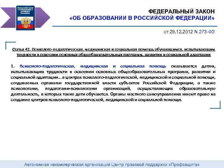 ФЕДЕРАЛЬНЫЙ ЗАКОН «ОБ ОБРАЗОВАНИИ В РОССИЙСКОЙ ФЕДЕРАЦИИ» от 29. 12. 2012 N 273 -ФЗ