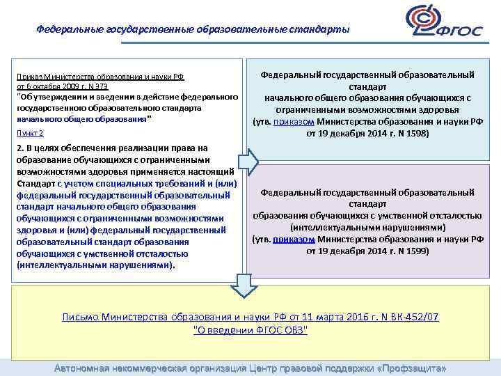 Об утверждении федеральных стандартов