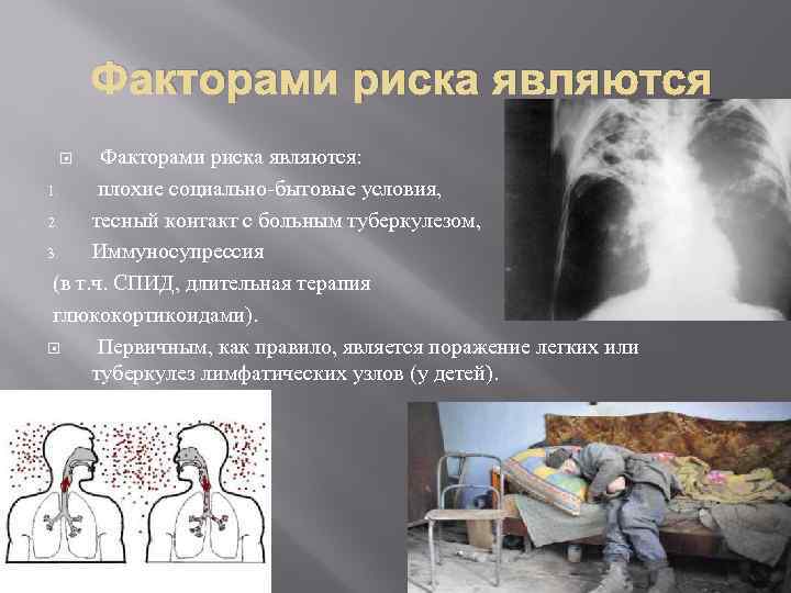  Факторами риска являются: 1. плохие социально-бытовые условия, 2. тесный контакт с больным туберкулезом,