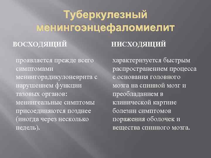 Туберкулезный менингоэнцефаломиелит ВОСХОДЯЩИЙ проявляется прежде всего симптомами менингорадикулоневрита с нарушением функции тазовых органов: менингеальные