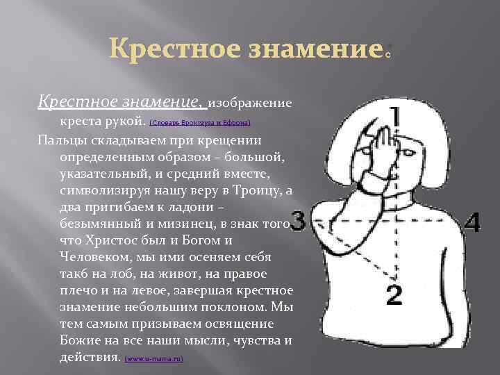 Крестное знамение: Крестное знамение, изображение креста рукой. (Словарь Брокгауза и Ефрона) Пальцы складываем при