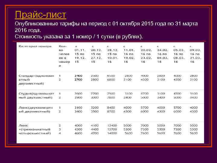 Прайс-лист Опубликованные тарифы на период с 01 октября 2015 года по 31 марта 2016
