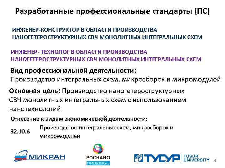 Разработанные профессиональные стандарты (ПС) ИНЖЕНЕР-КОНСТРУКТОР В ОБЛАСТИ ПРОИЗВОДСТВА НАНОГЕТЕРОСТРУКТУРНЫХ СВЧ МОНОЛИТНЫХ ИНТЕГРАЛЬНЫХ СХЕМ ИНЖЕНЕР-