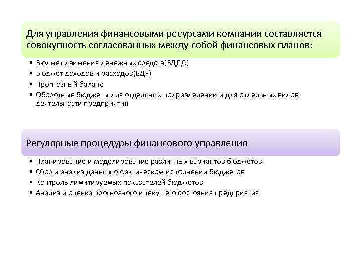 Совокупность программ которые предназначены для управления ресурсами компьютера и вычислительными