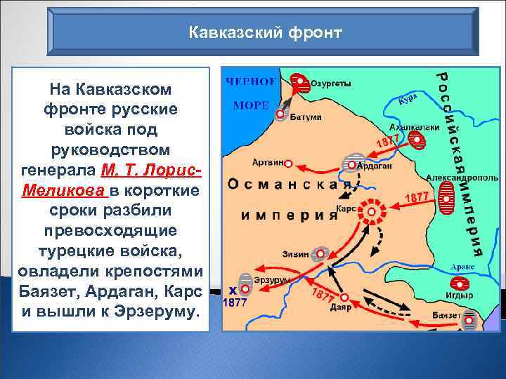 Кавказский фронт На Кавказском фронте русские войска под руководством генерала М. Т. Лорис. Меликова