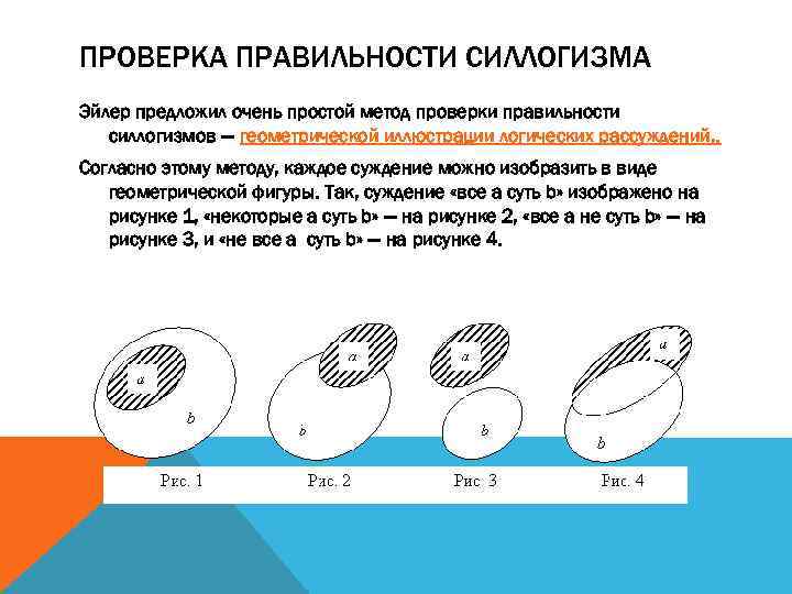 Оцени правильность суждений