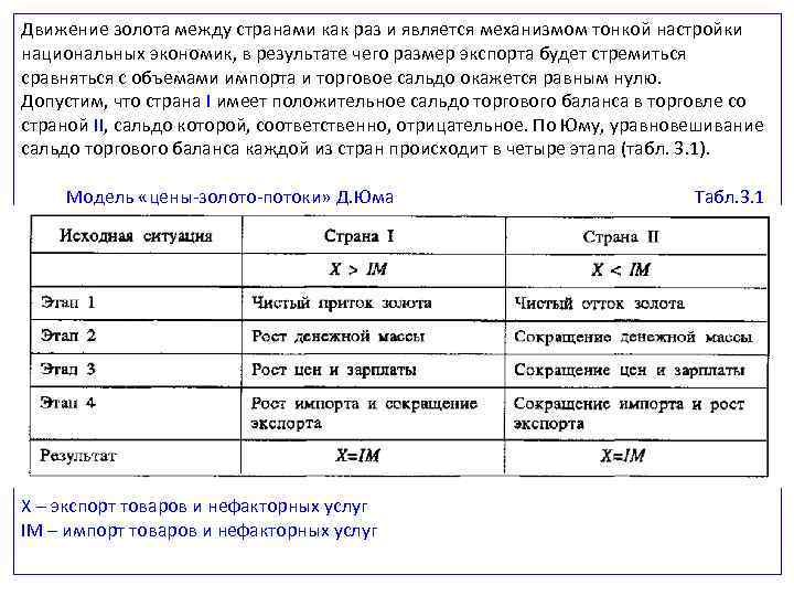 Движение золота между странами как раз и является механизмом тонкой настройки национальных экономик, в
