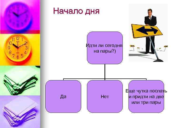 Начало дня Идти ли сегодня на пары? ) Да Нет Еще чутка поспать и