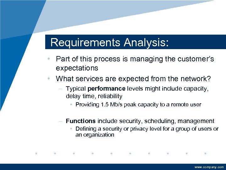 Requirements Analysis: • Part of this process is managing the customer’s expectations • What
