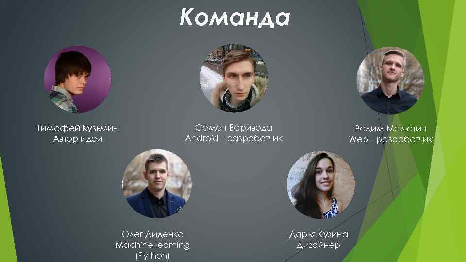 Команда Тимофей Кузьмин Автор идеи Семен Варивода Android - разработчик Олег Диденко Machine learning