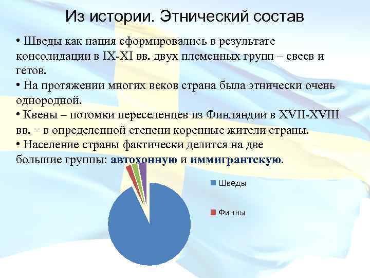 Из истории. Этнический состав • Шведы как нация сформировались в результате консолидации в IX-XI