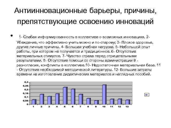 Антиинновационные барьеры, причины, препятствующие освоению инноваций • 1 - Слабая информированность в коллективе о
