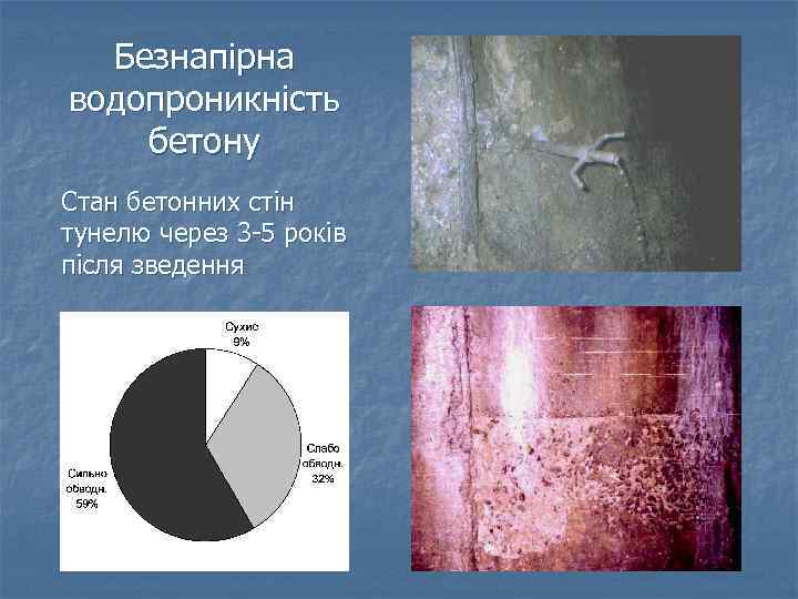 Безнапірна водопроникність бетону Стан бетонних стін тунелю через 3 -5 років після зведення 