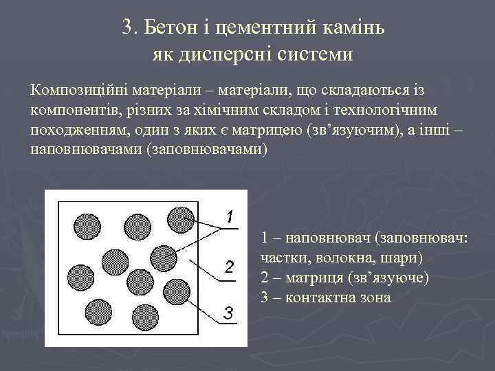 3. Бетон і цементний камінь як дисперсні системи Композиційні матеріали – матеріали, що складаються