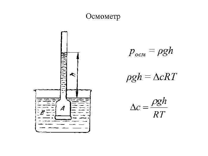 Осмометр росм = ρgh = Dc. RT 