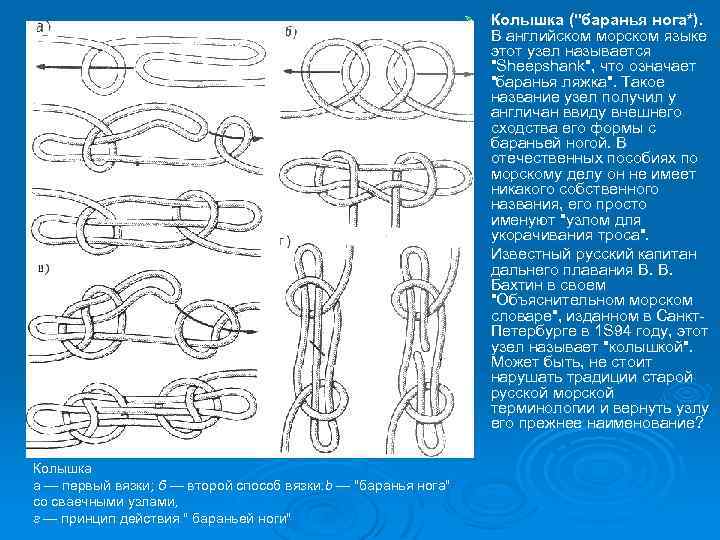 Морские узлы в картинках с названиями и описанием