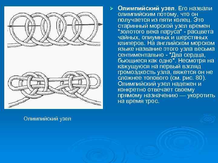 Ø Олимпийский узел. Его назвали олимпийским потому, что он получается из пяти колец. Это