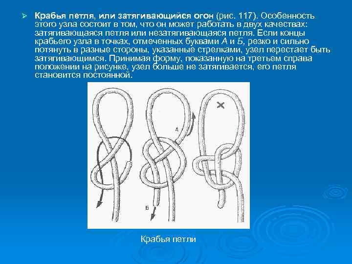 Узел петля. Узел Крабья петля. Рыбацкий огон узел. Узел незатягивающаяся петля. Морской узел незатягивающаяся петля.