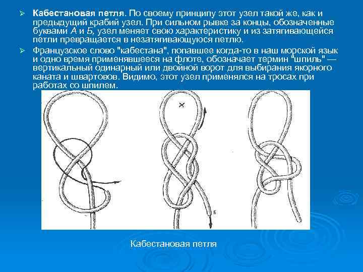 Кабестановая петля. По своему принципу этот узел такой же, как и предыдущий крабий узел.