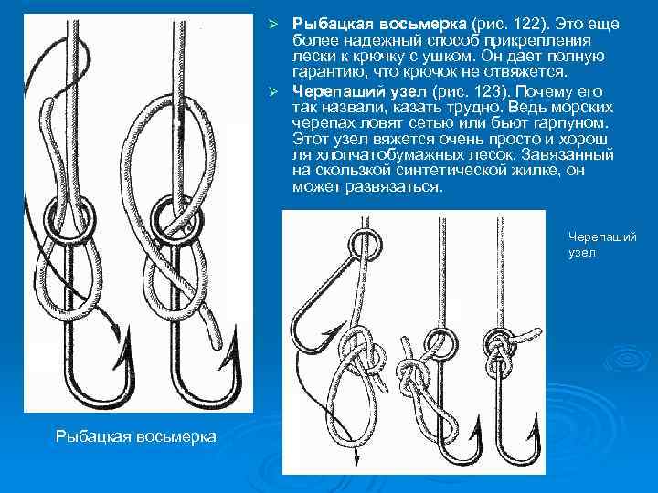 Рыбацкая восьмерка (рис. 122). Это еще более надежный способ прикрепления лески к крючку с