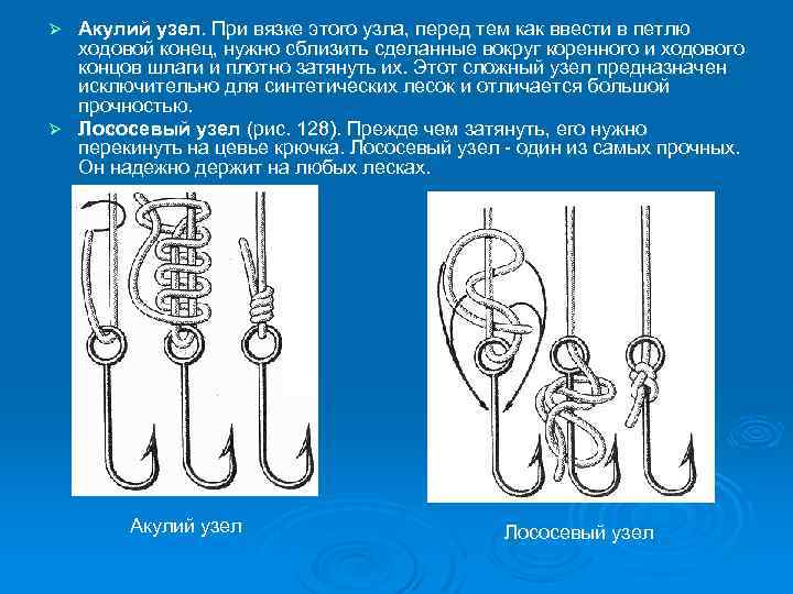 Акулий узел. При вязке этого узла, перед тем как ввести в петлю ходовой конец,