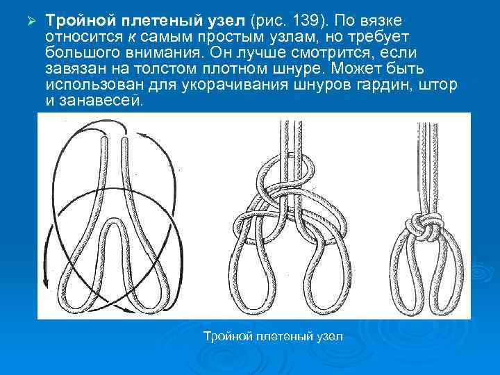 Тройной. Тройной морской узел. Тройной плетеный узел. Узел тройная петля. Простой плетеночный узел.