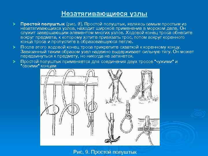 Незатягивающиеся узлы Простой полуштык (рис. 9). Простой полуштык, являясь самым простым из незатягивающихся узлов,