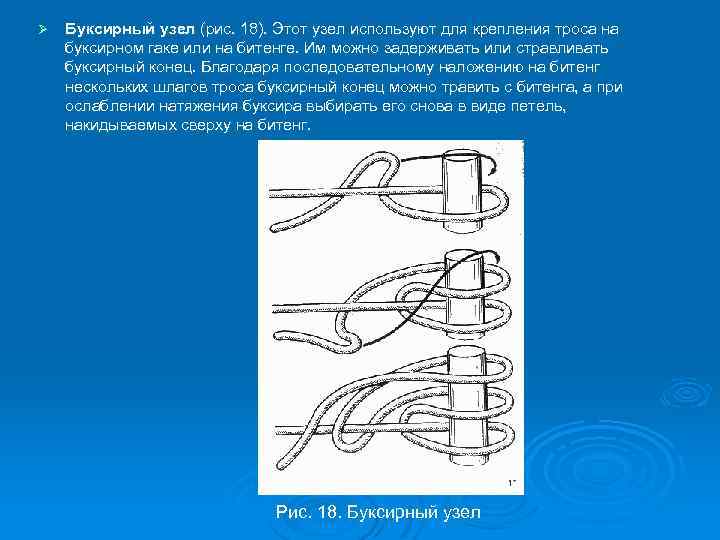 Ø Буксирный узел (рис. 18). Этот узел используют для крепления троса на буксирном гаке