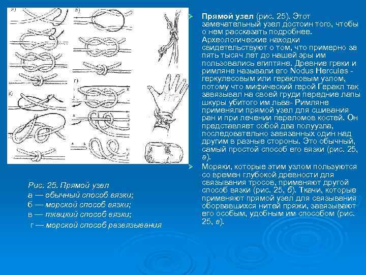 Прямой узел (рис. 25). Этот замечательный узел достоин того, чтобы о нем рассказать подробнее.