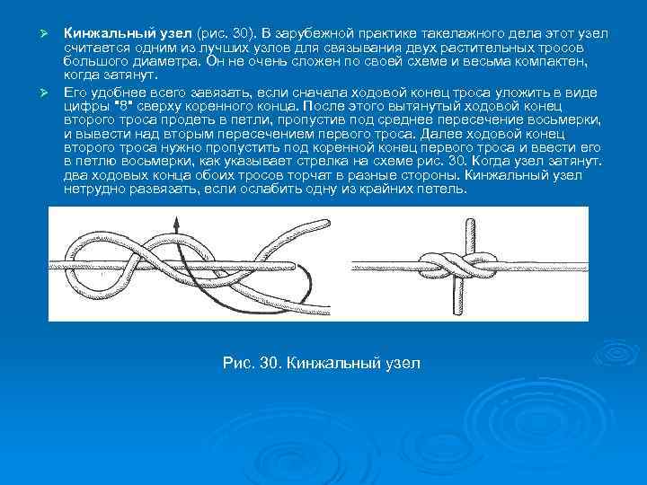 Кинжальный узел (рис. 30). В зарубежной практике такелажного дела этот узел считается одним из