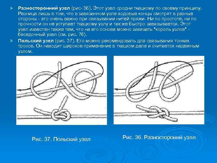 Разносторонний узел (рис- 36). Этот узел сродни ткацкому по своему принципу. Разница лишь в