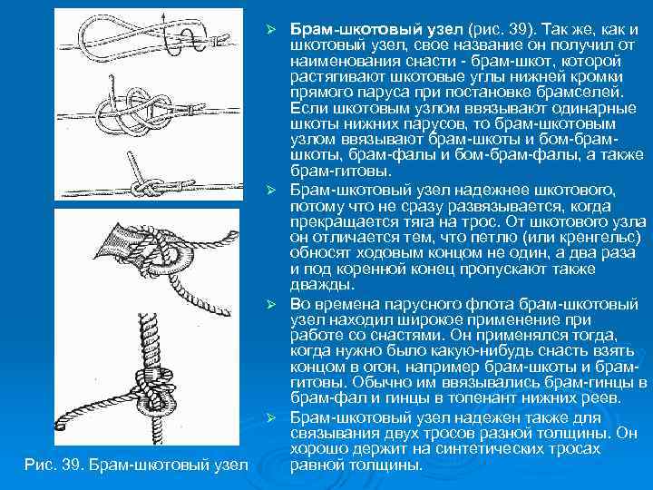 Узелков как называются. Морские узлы шкотовый узел. Шкотовый морской узел применяется. Шкотовый узел схема. Легкие узлы.