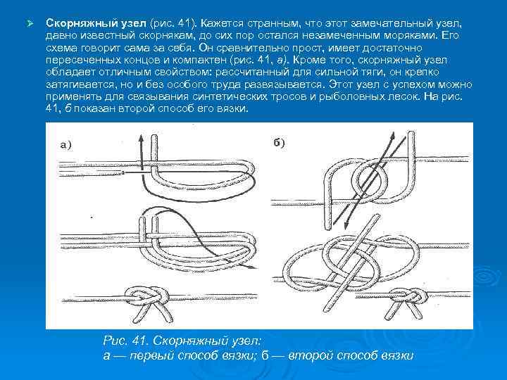 Ø Скорняжный узел (рис. 41). Кажется странным, что этот замечательный узел, давно известный скорнякам,