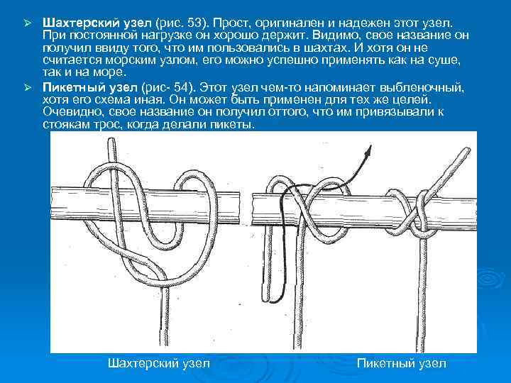 Презентация морские узлы