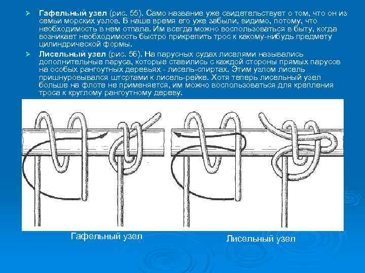 Гафельный узел (рис. 55). Само название уже свидетельствует о том, что он из семьи