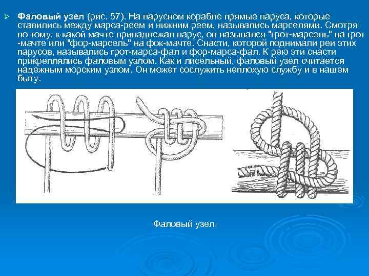 Ø Фаловый узел (рис. 57). На парусном корабле прямые паруса, которые ставились между марса-реем