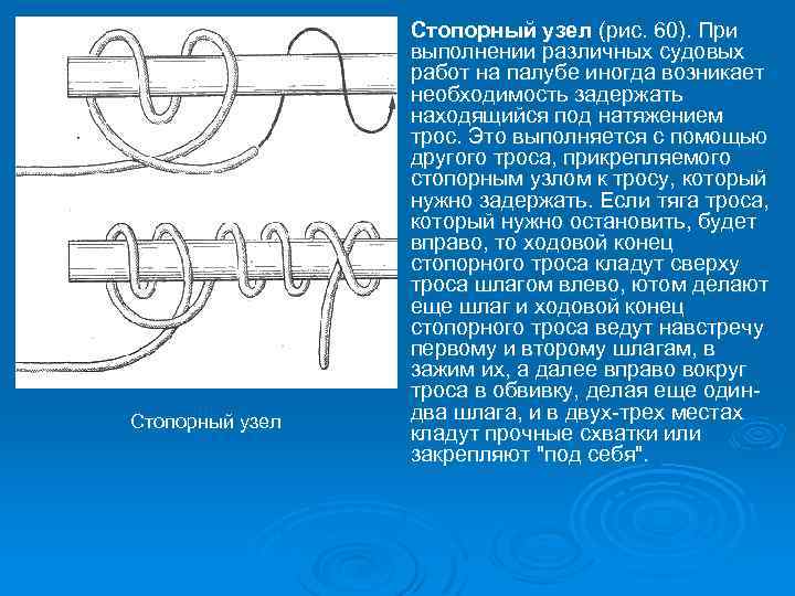 Ø Стопорный узел (рис. 60). При выполнении различных судовых работ на палубе иногда возникает