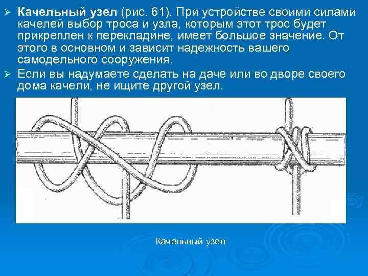 Качельный узел (рис. 61). При устройстве своими силами качелей выбор троса и узла, которым